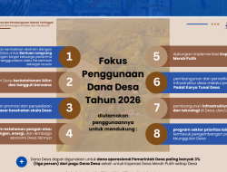 Inilah Fokus Penggunaan Dana Desa Tahun 2026