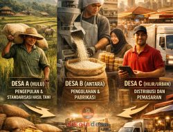 𝐊operasi 𝐃esa: 𝐁erbagi 𝐏eran, 𝐁ukan 𝐒aling 𝐌akan