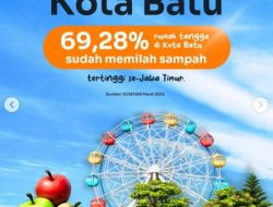 Kota Batu Peringkat Tertinggi Di Jawa Timur, Warganya Sudah Memilah Sampah Dari Rumah