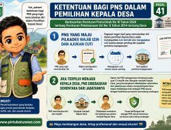 PNS Maju Pilkades Wajib Kantongi Izin Tertulis dan Ajukan Cuti