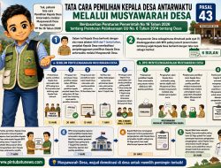 Pemilihan Kepala Desa Antarwaktu Diatur dalam PP Nomor 16 Tahun 2026