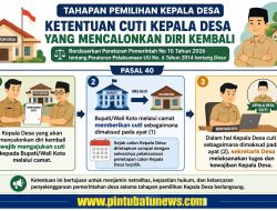 Kepala Desa Petahana Wajib Cuti Saat Mencalonkan Diri Kembali dalam Pilkades