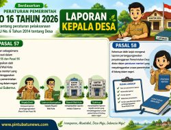 Laporan Kepala Desa Tidak Berhenti di Desa, Naik Sampai Pemerintah Pusat