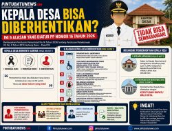 Kepala Desa Bisa Diberhentikan? Ini 6 Alasan yang Kini Ditegaskan PP Nomor 16 Tahun 2026