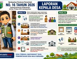 Kepala Desa Wajib Terbuka, Masyarakat Berhak Tahu: Jangan Sampai Laporan Desa Hanya Jadi Formalitas