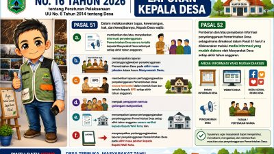 Kepala Desa Wajib Terbuka, Masyarakat Berhak Tahu: Jangan Sampai Laporan Desa Hanya Jadi Formalitas