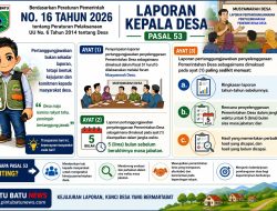 Lima Bulan Sebelum Jabatan Berakhir, Kepala Desa Wajib Buka Buku Pertanggungjawaban
