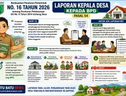 Laporan Kepala Desa kepada BPD Bukan Formalitas, tetapi Alat Menguji Kinerja Pemerintahan Desa