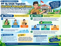 PP 16/2026 Tegaskan Struktur Perangkat Desa, Sekretaris Desa Pimpin Maksimal Tiga Kepala Urusan