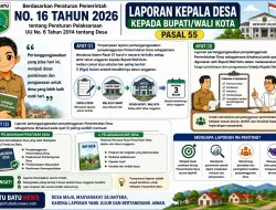 Laporan Kepala Desa kepada Bupati/Wali Kota Bukan Sekadar Administrasi, tetapi Instrumen Mengukur Kinerja Desa
