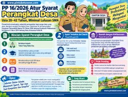 PP 16/2026 Atur Syarat Perangkat Desa: Usia 20–42 Tahun, Minimal Lulusan SMA