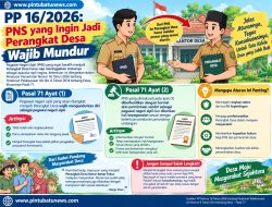 PP 16/2026: PNS yang Ingin Jadi Perangkat Desa Wajib Mundur