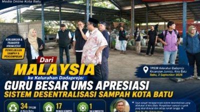Dari Malaysia ke Kelurahan Dadaprejo: Guru Besar UMS Apresiasi Sistem Desentralisasi Sampah Kota Batu