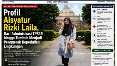 Profil Aisyatur Rizki Laila, Dari Administrasi TPS3R hingga Tumbuh Menjadi Penggerak Kepedulian Lingkungan